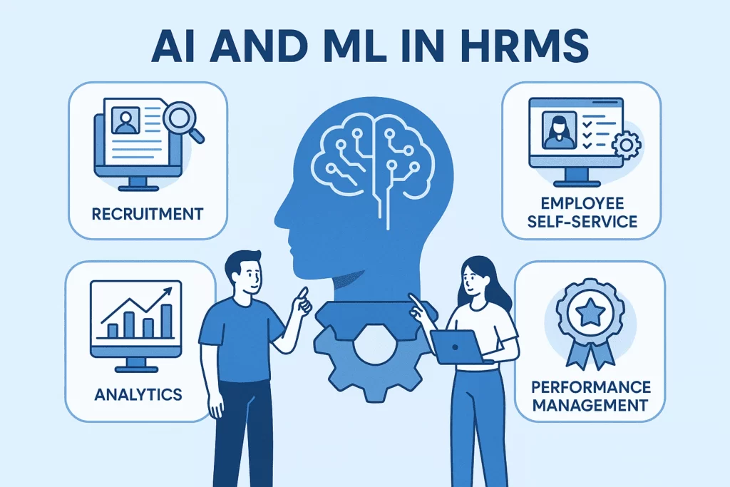  فرصت‌های هوش مصنوعی در مدیریت منابع انسانی